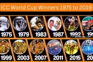 History of world cup ICC