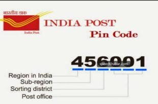 Pin codes in India