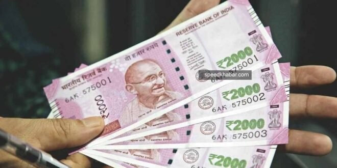 indian currency