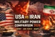 USA vs Iran military power comparison 2026 showing tanks, fighter jets, missiles and naval ships of both countries