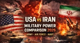 USA vs Iran military power comparison 2026 showing tanks, fighter jets, missiles and naval ships of both countries